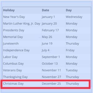 🗓 2025 dates USPS is closed 🗓